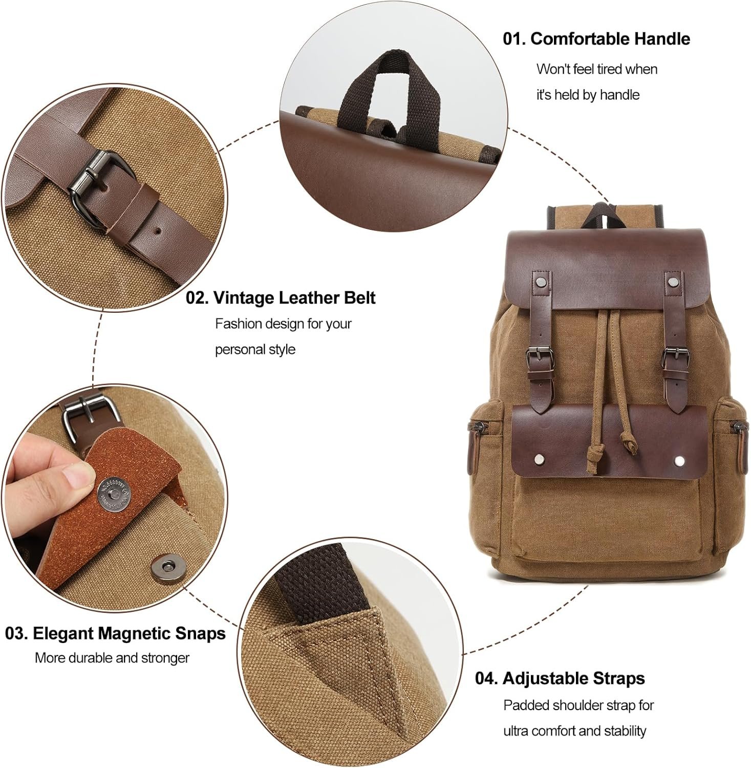 Vintage Backpack, Canvas Leather Laptop Daypack for Men Women, Brown Travel Backpack Work Rucksack College Bookbag Fits 15.6 Inch Laptop, Brown - Image 2