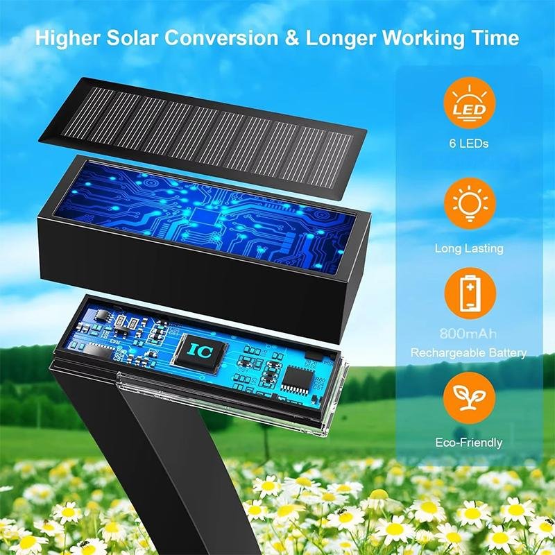 π 50% OFF NOW! π‘ Creative Waterproof Solar Path Lights β Modern 7-Shape Design, High-Efficiency Solar & All-Weather Durable β¨ - Image 6