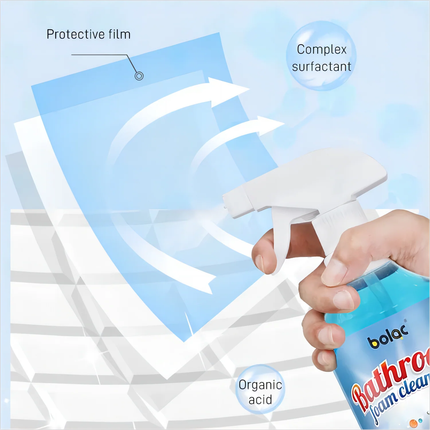 🎅Christmas Sale, 50% off🔥Antibacterial Bathroom Cleaner Limescale Remover - Image 5