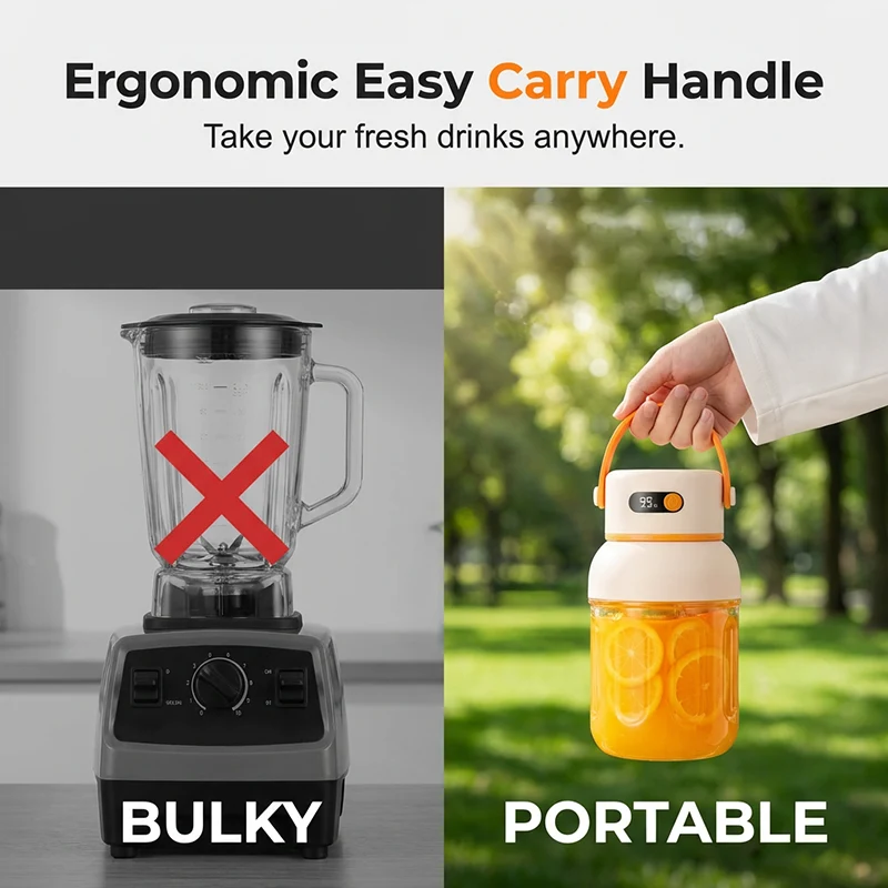 Portable Personal Blender for Shakes & Smoothies - Image 4