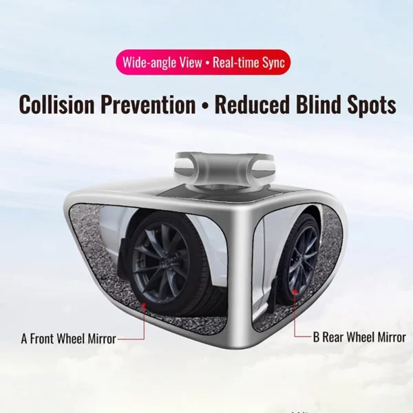 Dual-Lens 360°Adjustable Blind Spot Mirror