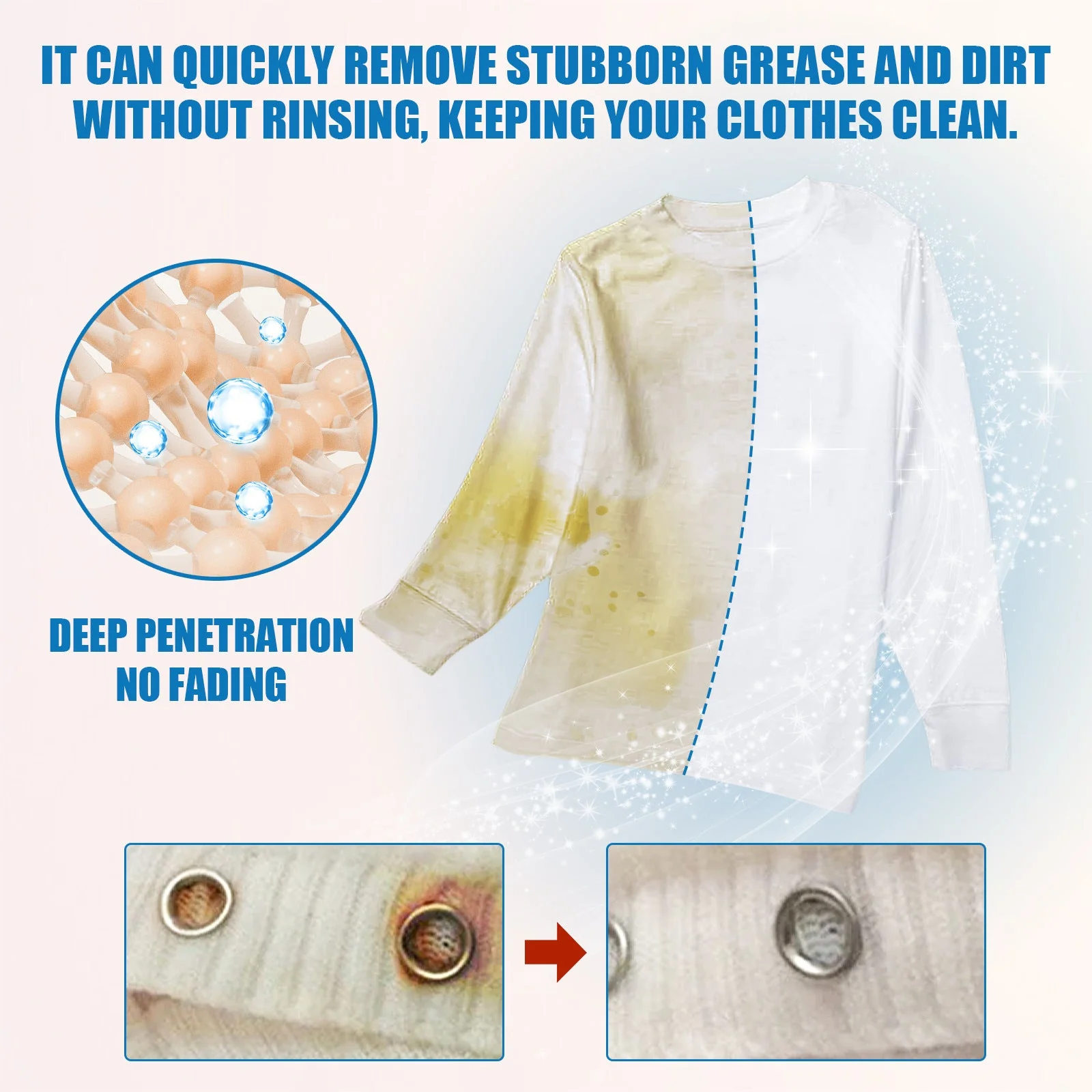Powerful Laundry Stain Remover Spray - Image 4