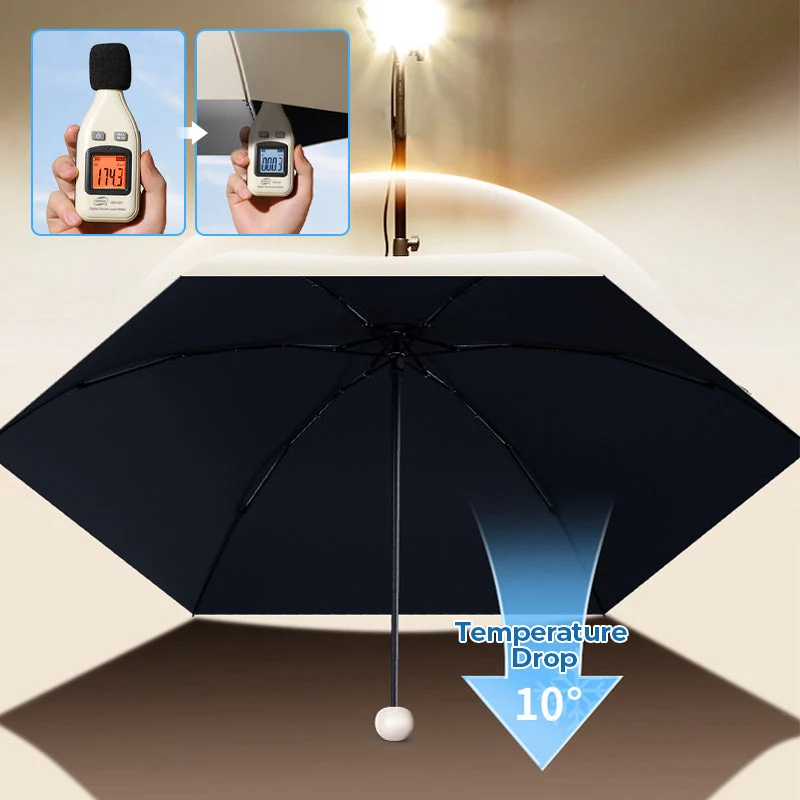 🔥 Hot Sale 50% OFF 🔥Dual-Purpose Portable Capsule Umbrella - Image 3