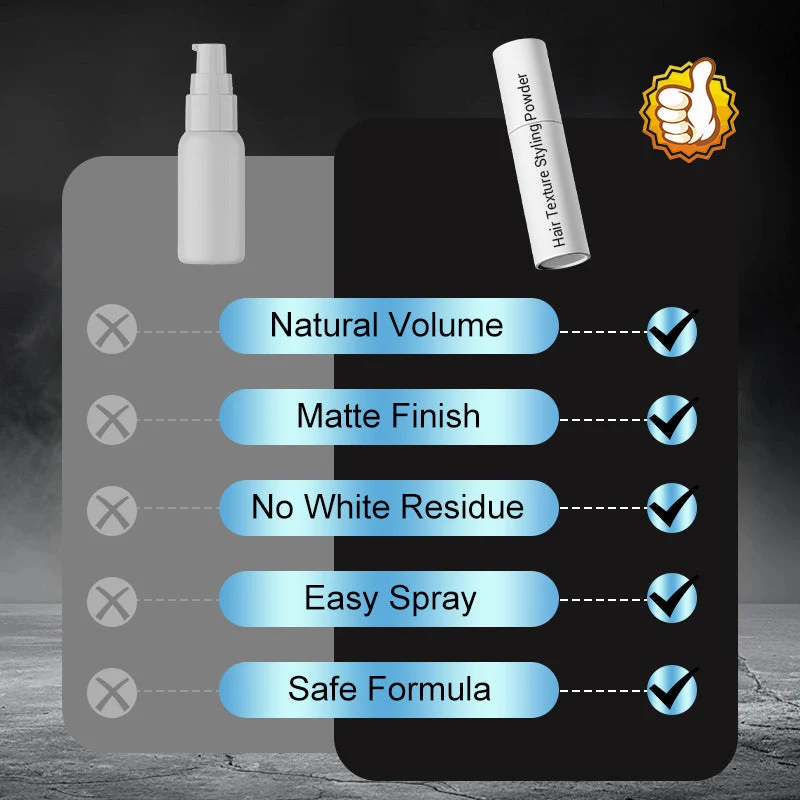 🔥BUY MORE SAVE MORE💖Natural Lightweight Hair Texture Styling Powder - Image 5