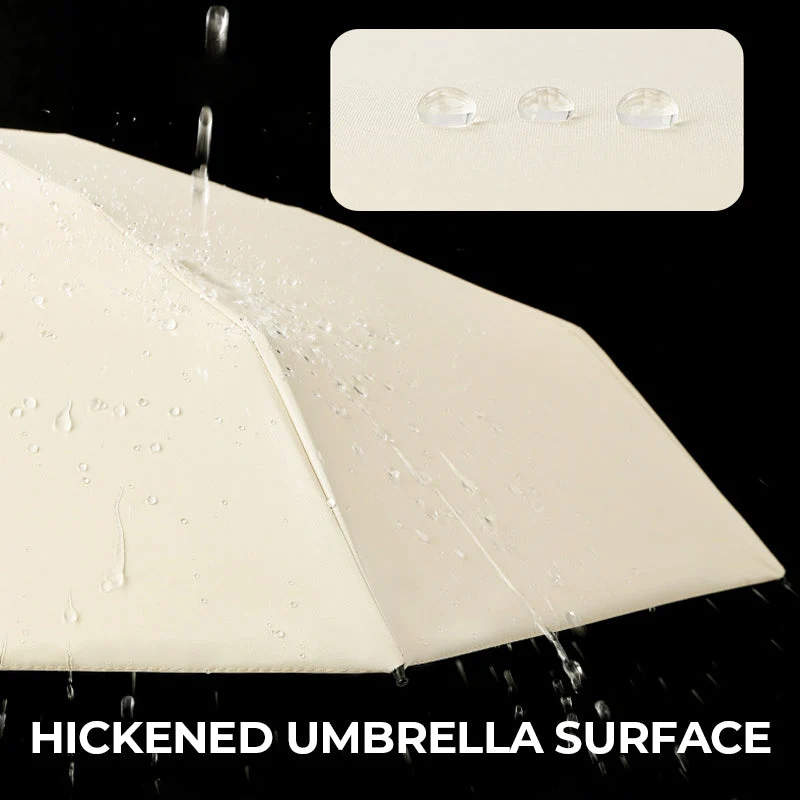 🔥 Hot Sale 50% OFF 🔥Dual-Purpose Portable Capsule Umbrella - Image 9