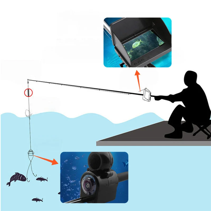 🔥Last Day 49% OFF -🎣Underwater Camera - Image 9