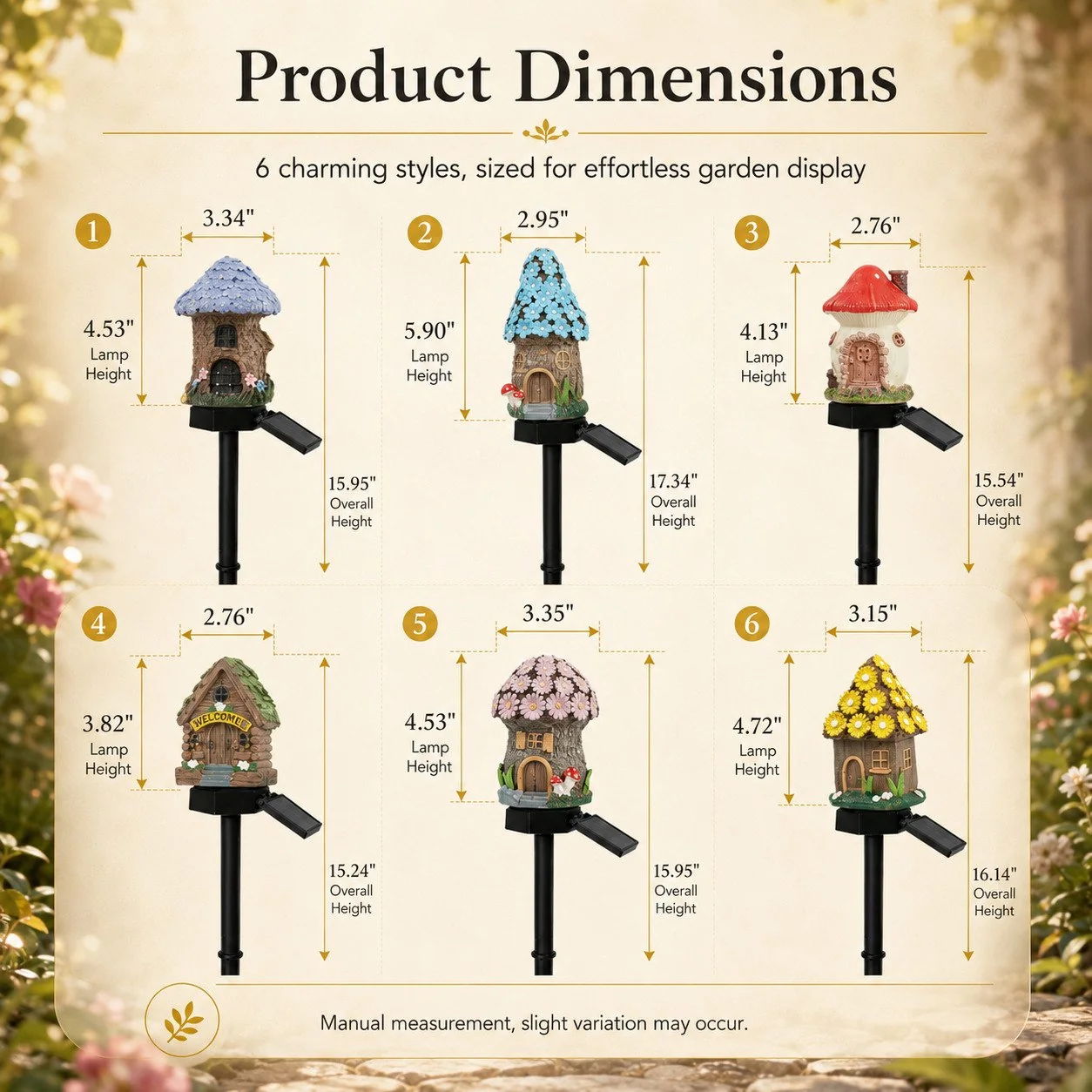 🎁2026 New Arrivals 50% OFF🌙🏡Solar Fairy-Tale Mushroom Cottage Garden Light - Image 9