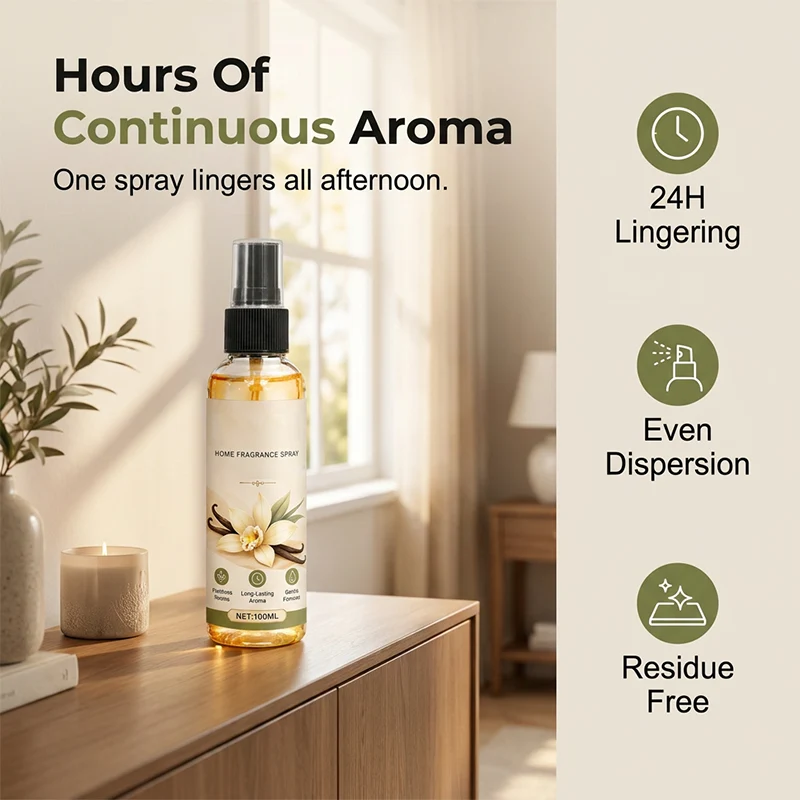 Long-Lasting Vanilla Air Freshener - Image 3
