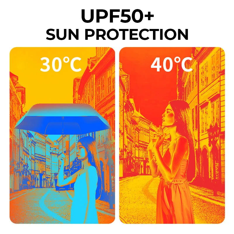 🔥 Hot Sale 50% OFF 🔥Dual-Purpose Portable Capsule Umbrella - Image 8