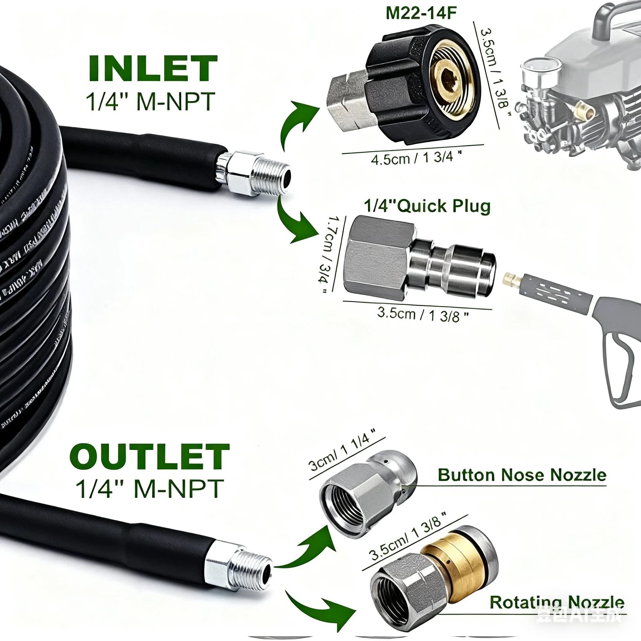 💦 50% OFF INSTANT! 🚿 5800PSI Sewer Jetter Kit - High-Pressure Nozzle & Hose for Clogged Drains/Pipes, Compatible with Most Pressure Washers 🔧📦 - Image 7
